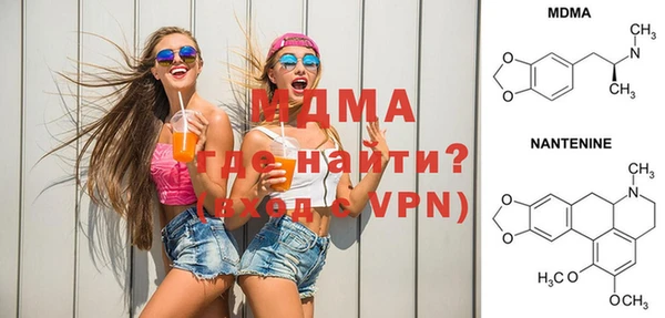 бутират Зеленокумск